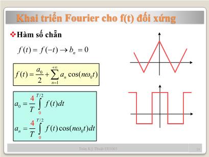 Bài giảng môn Toán kĩ thuật - Phần 1: Giải tích Fourier - Chương 1: Chuỗi Fourier (Tiếp)