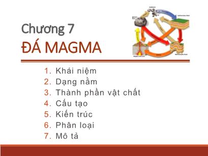 Bài giảng Tinh thể, Khoáng vật và Thạch học - Chương 7: Đá magma