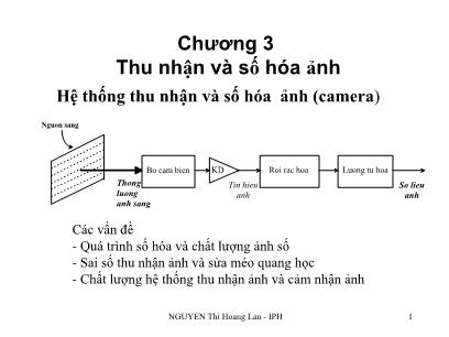 Bài giảng Xử lý ảnh - Chương 3: Thu nhận và số hóa ảnh - Nguyễn Thị Hoàng Lan