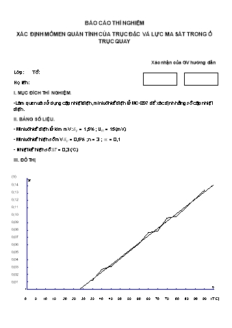 Báo cáo thí nghiệm Vật lí Xác định mômen quán tính của trục đặc và lực ma sát trong ổ trục quay