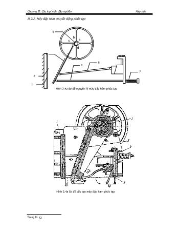 Giáo trình Vật liệu xây dựng - Chương II: Các loại máy đập nghiền (Phần 2)