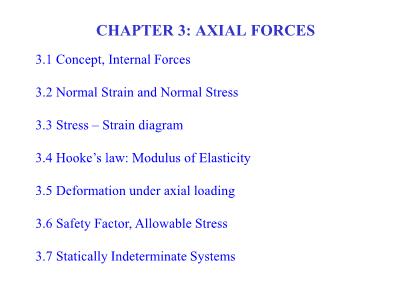 Strength of materials - Chapter 3: Axial forces - Nguyễn Sỹ Lâm