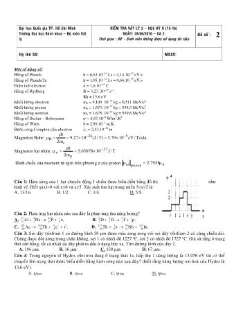 Đề kiểm tra học kì II môn Vật lý 2 - Năm học 2015-2016