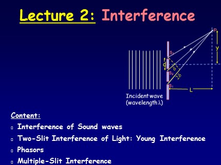 Physics A2 - Lecture 2: Interference - Huynh Quang Linh